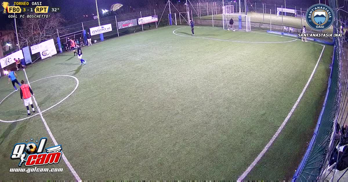Gollllll
