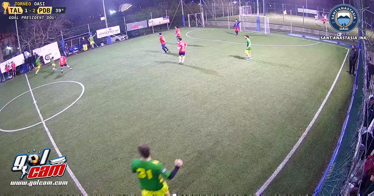 Gollllllllllll