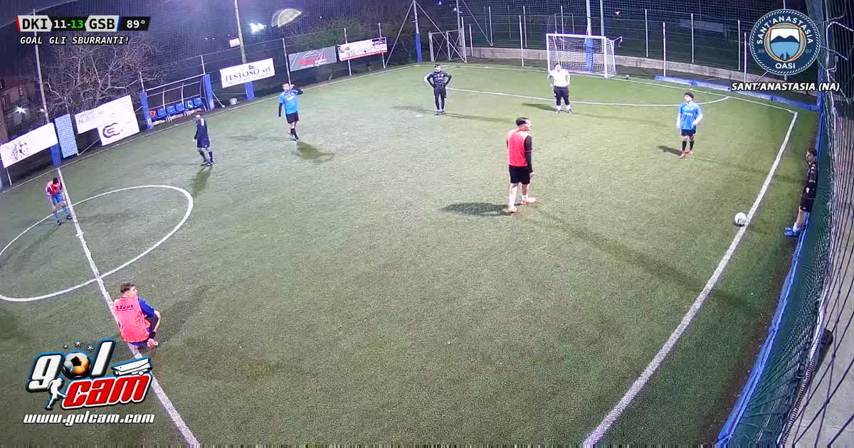 Goal 2
