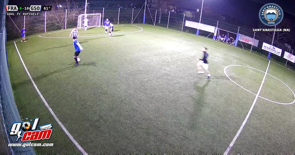 Gooolll