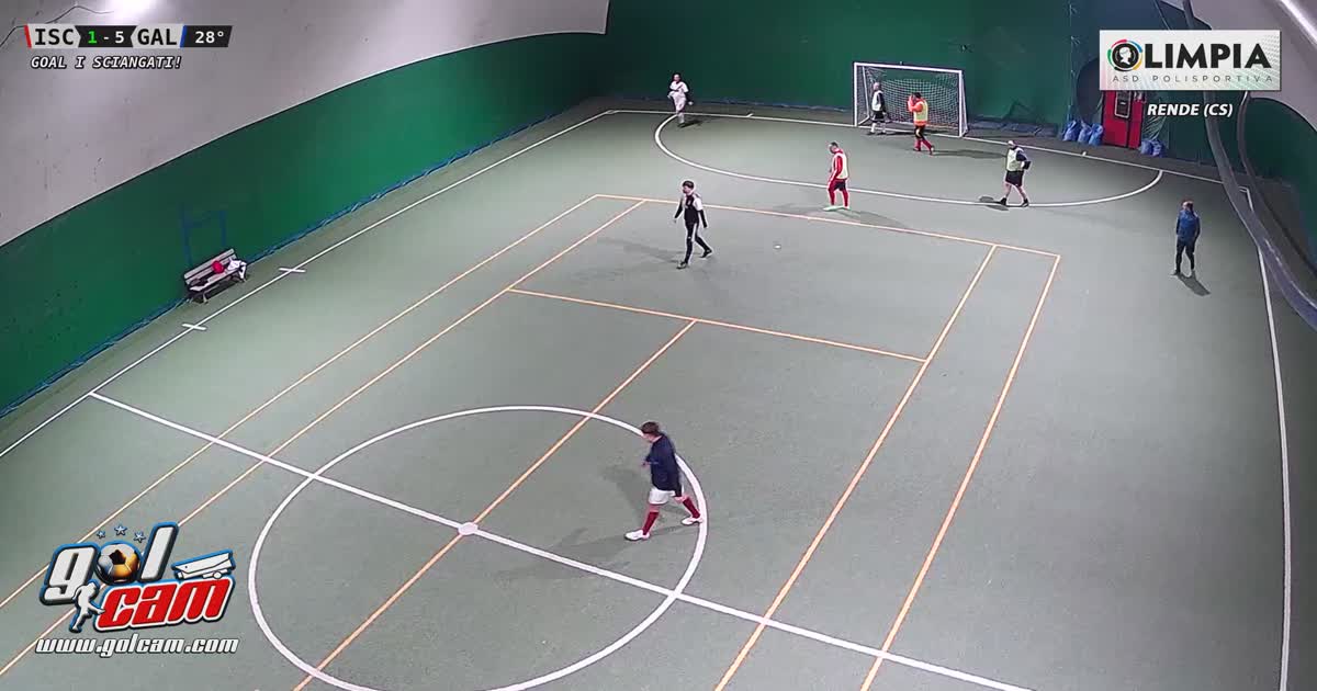 Supergollllll