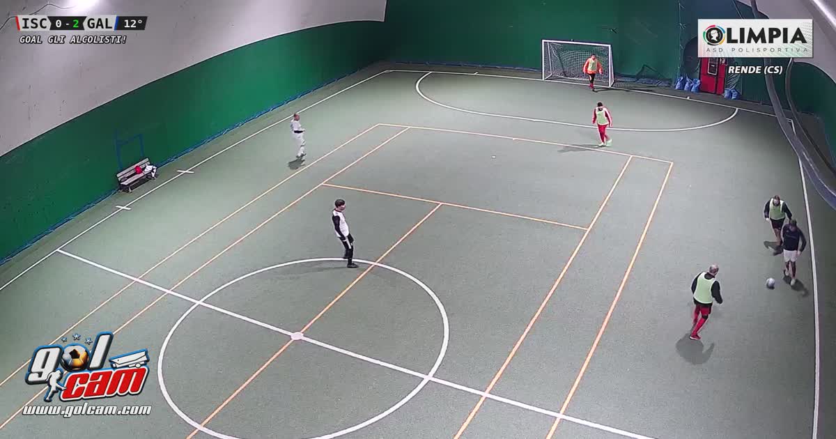 Golllll