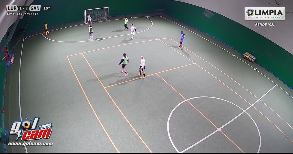 Goal 2