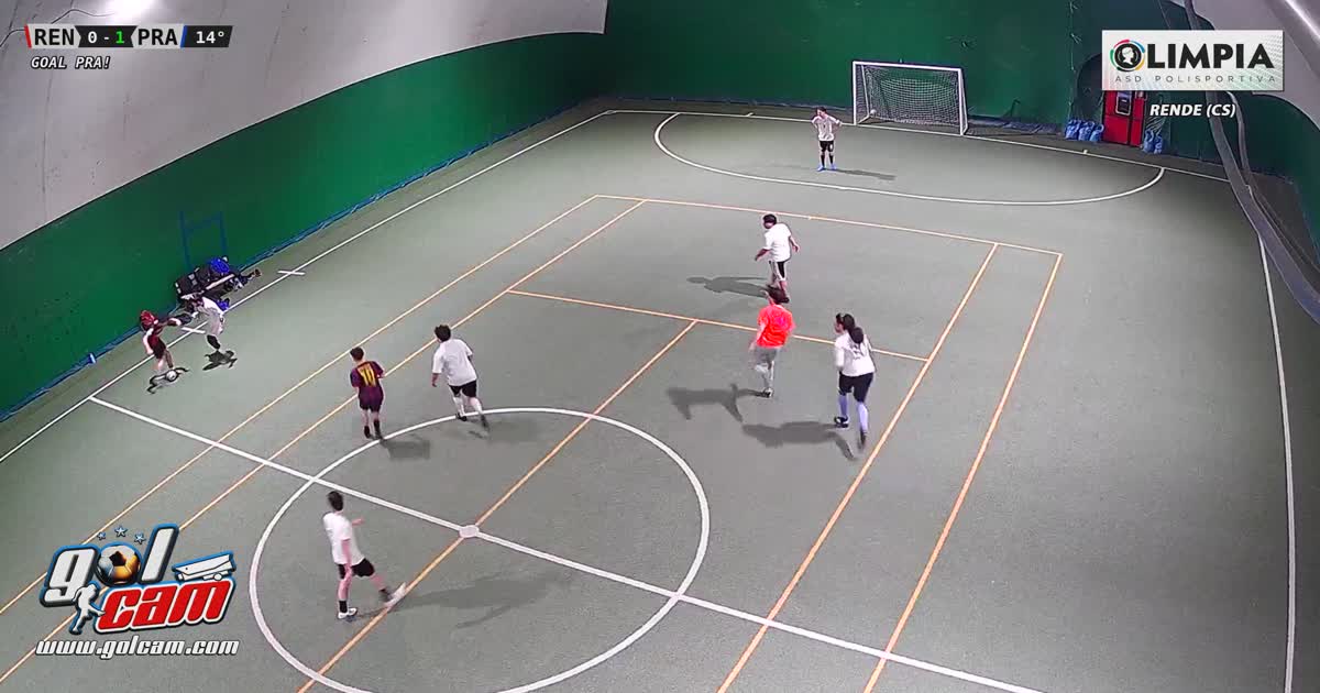 Goal-2