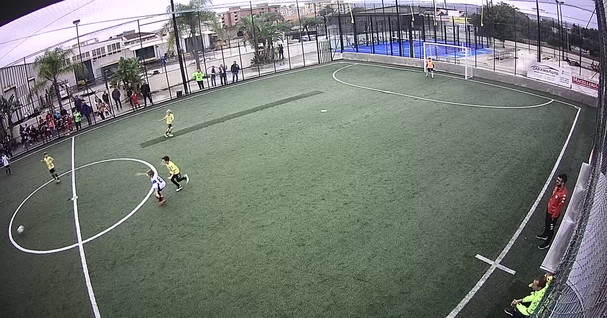 Dribling sulla ripartenza 