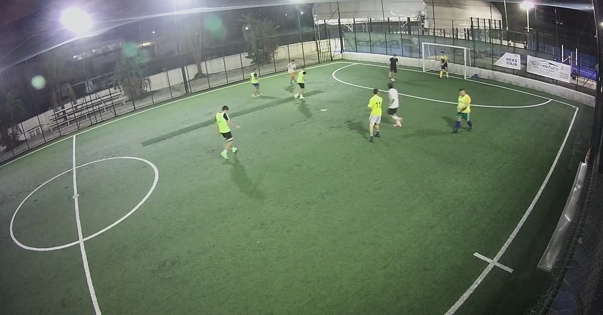 Golllll