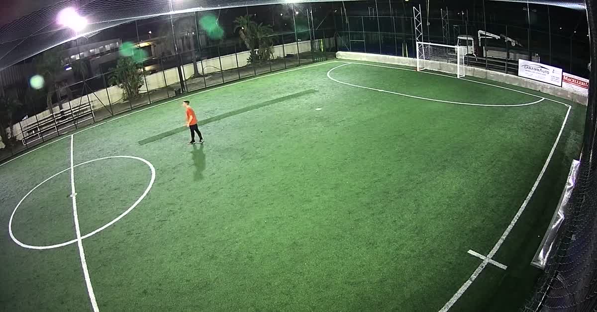 Gollasooo