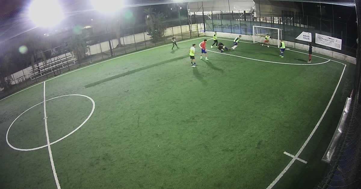 Gollllllll