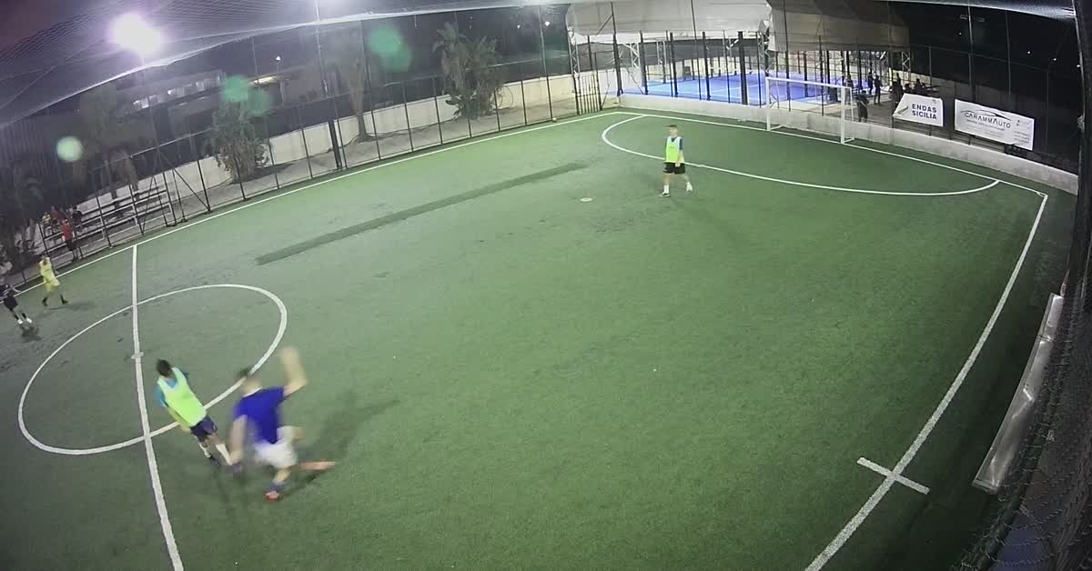 Gollllll