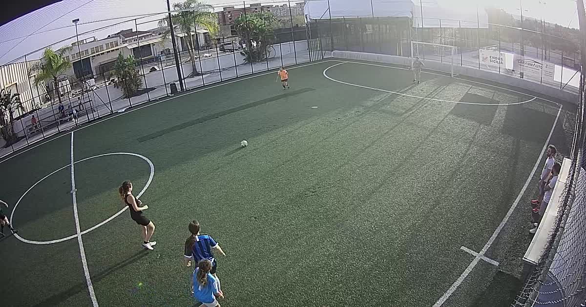 Goal 2