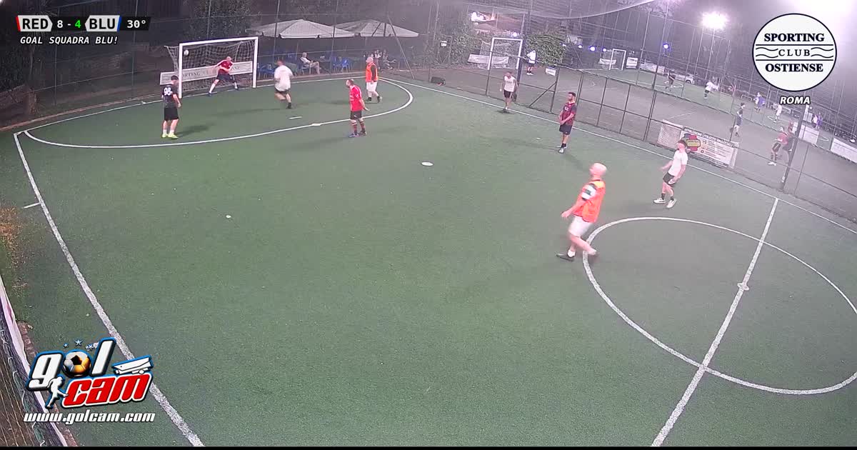 Dribbling e score