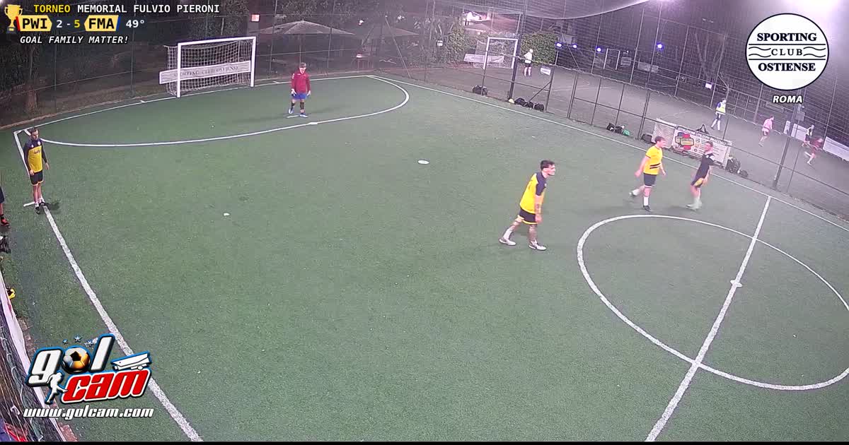 Che gol