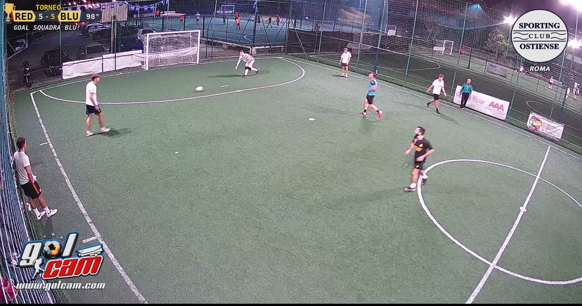 Azione manovrata