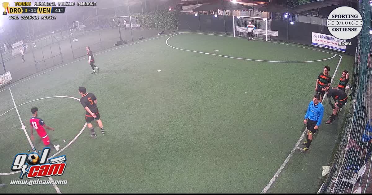 Azione da capogiro