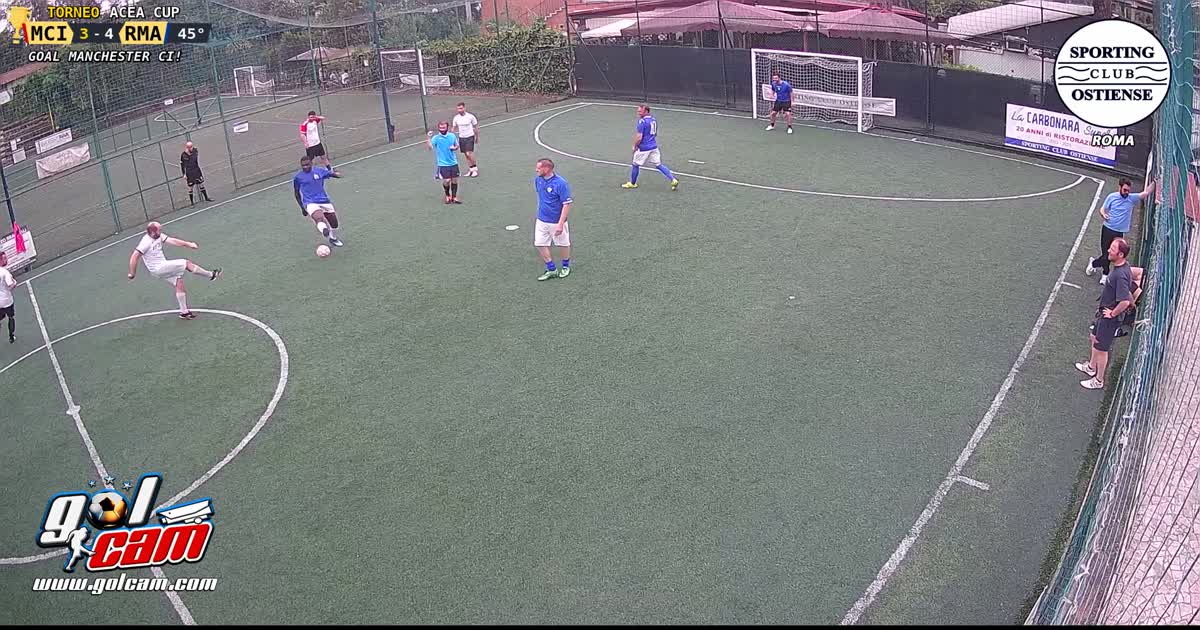 gollassssoooo