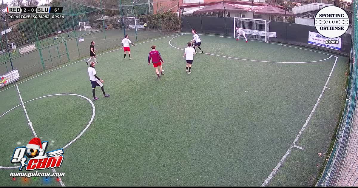 Occasione mancata