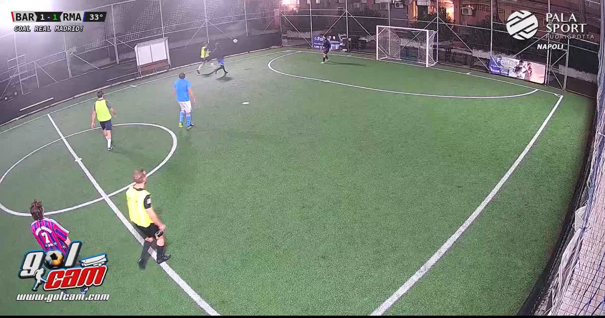 Gollllllll