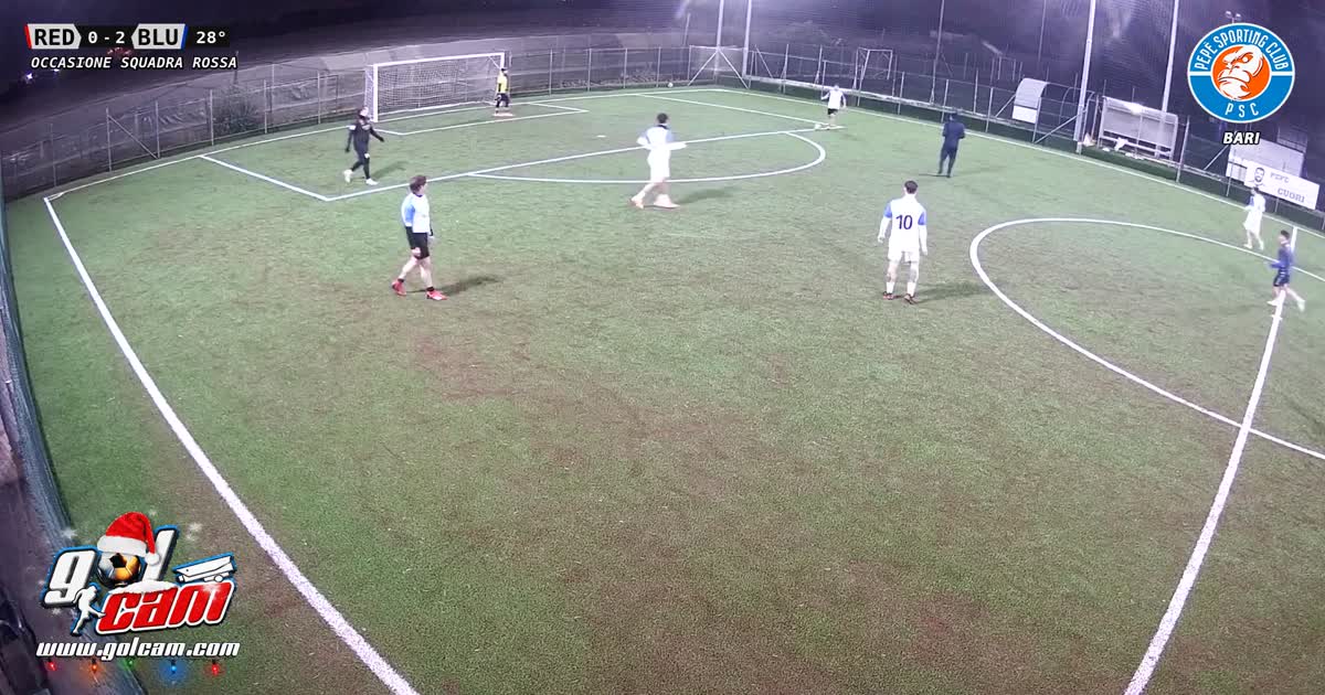 Azione n 17