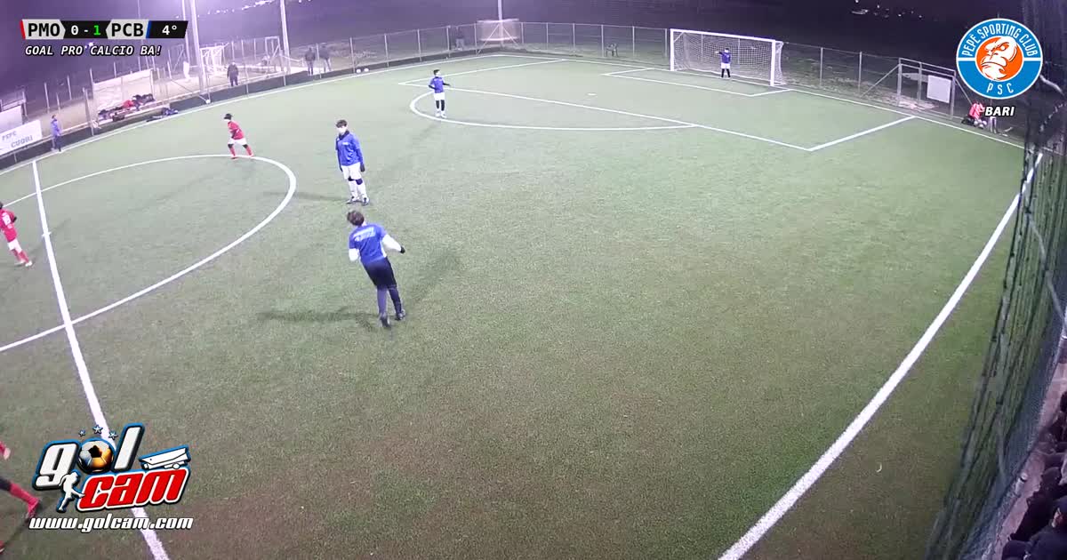 El futbol andrea