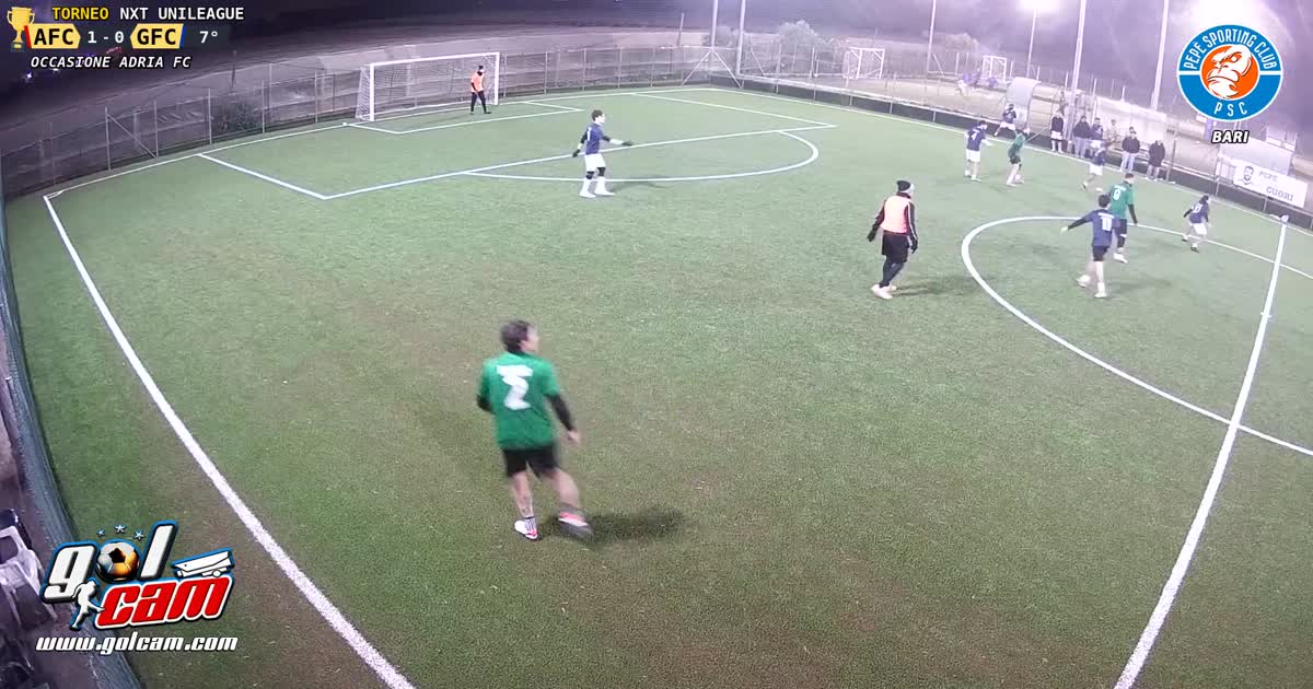 Parata su tiro incrociato