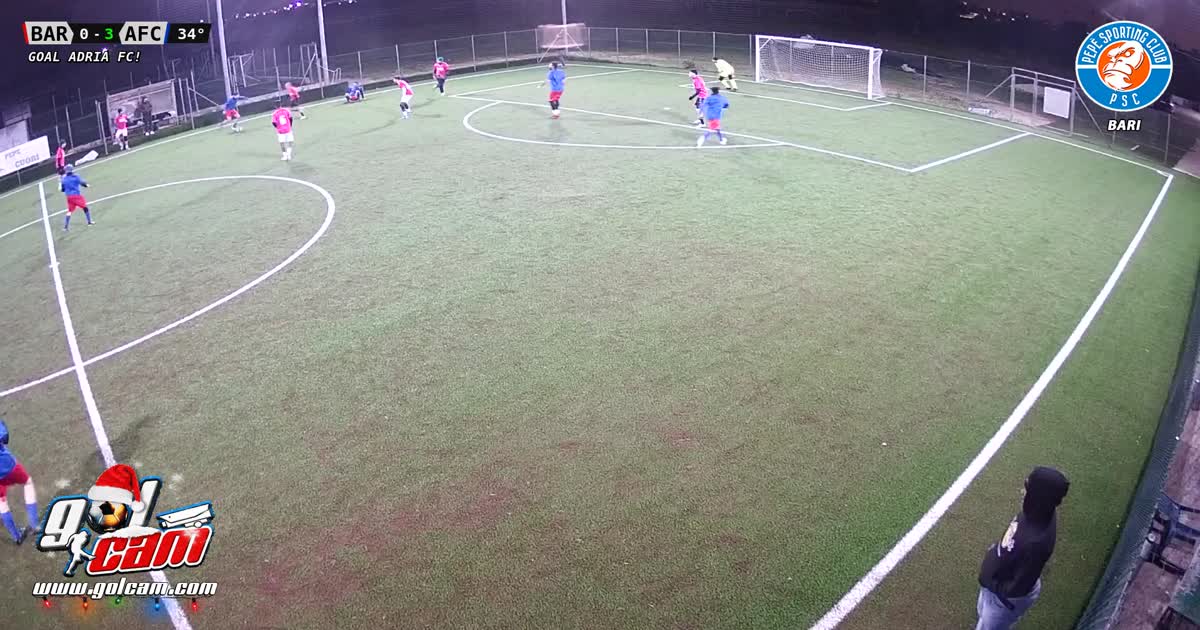 adria 3 baricellona 0