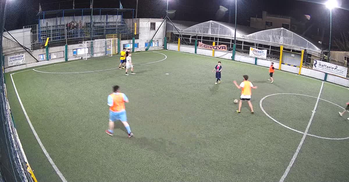 Gollllll