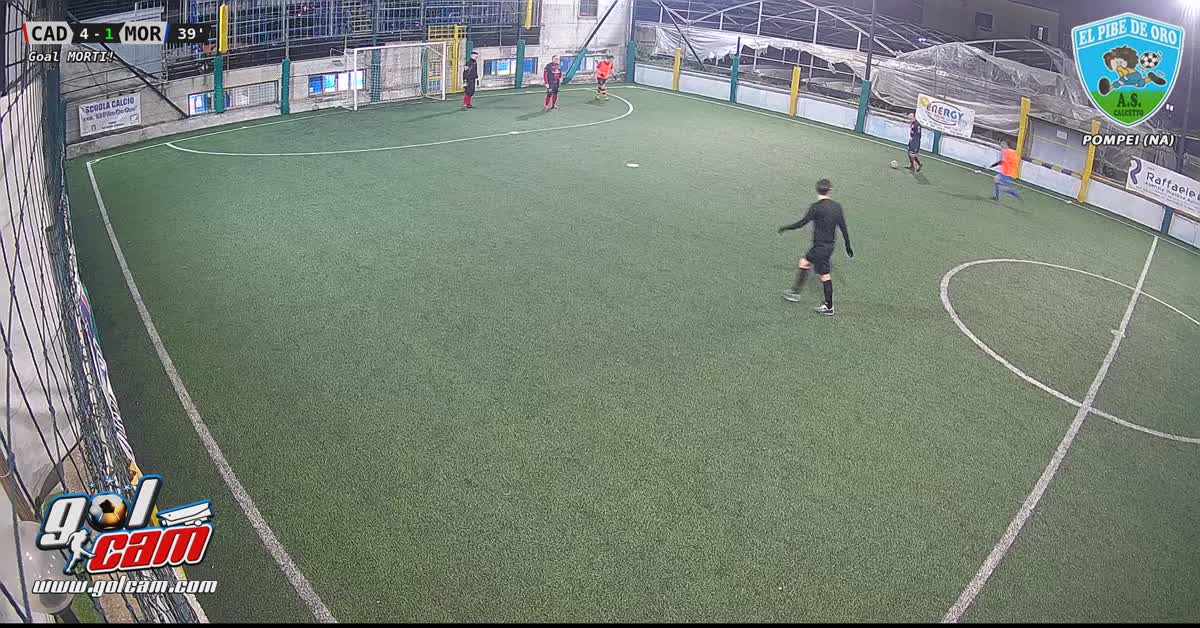 Goal 05/04/23