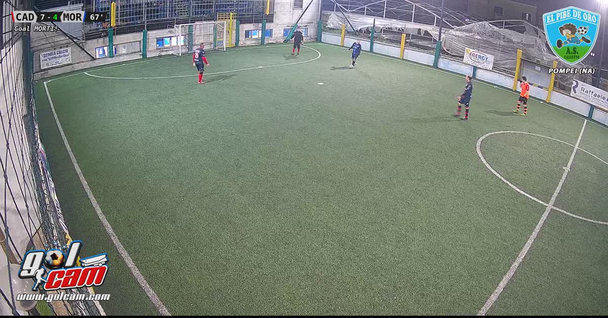 Goal2 05/04/23