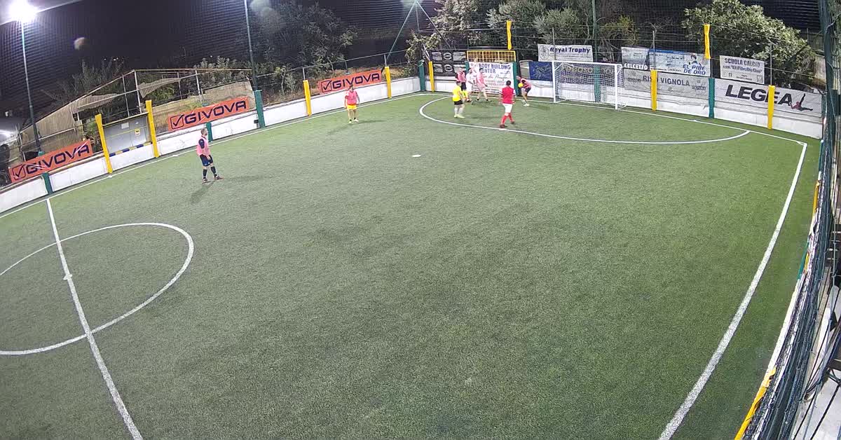 Primo goal estate 2020