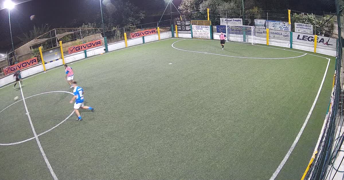 Goal 2