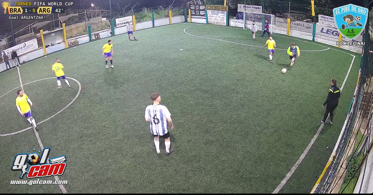 Dribbling+goal