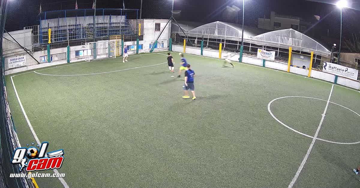 Azione manovrata