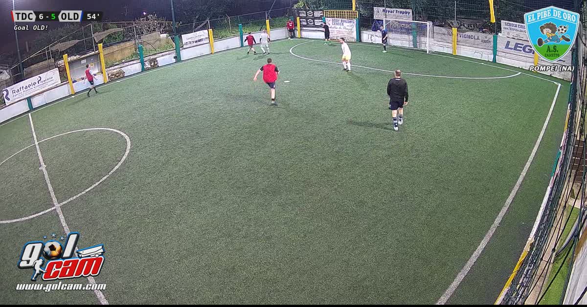 Eurogoal