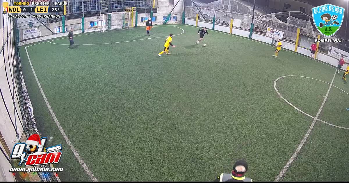 Dribbling 