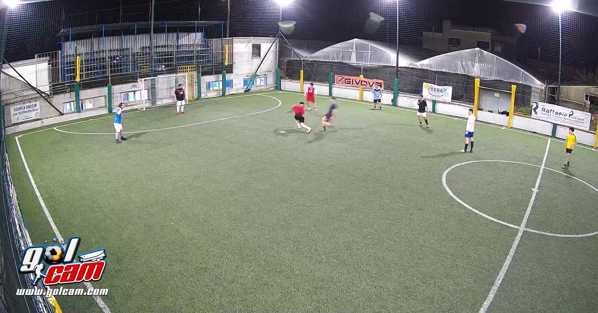 Golllllllllll