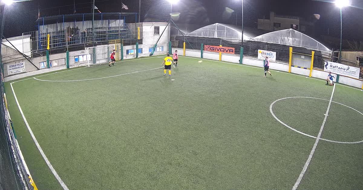 Dribling e tiro
