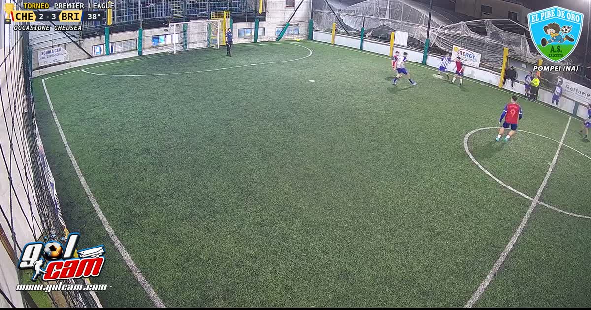 Chiusura 