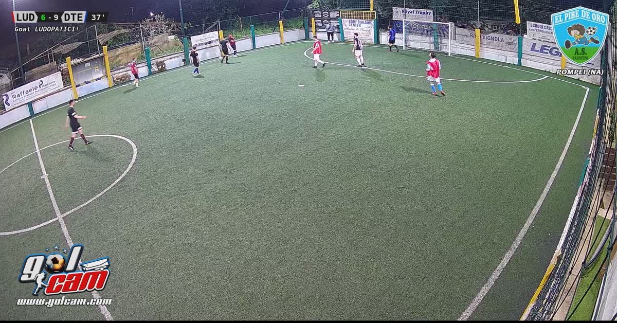 Gollazz