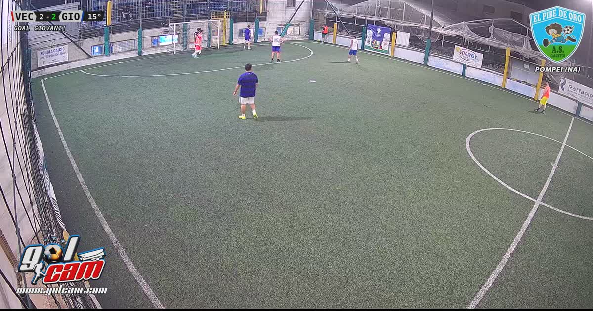 Goal??