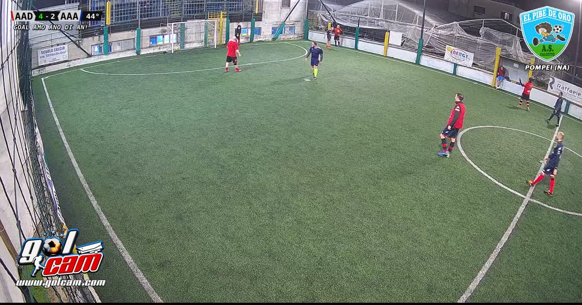 goal 2