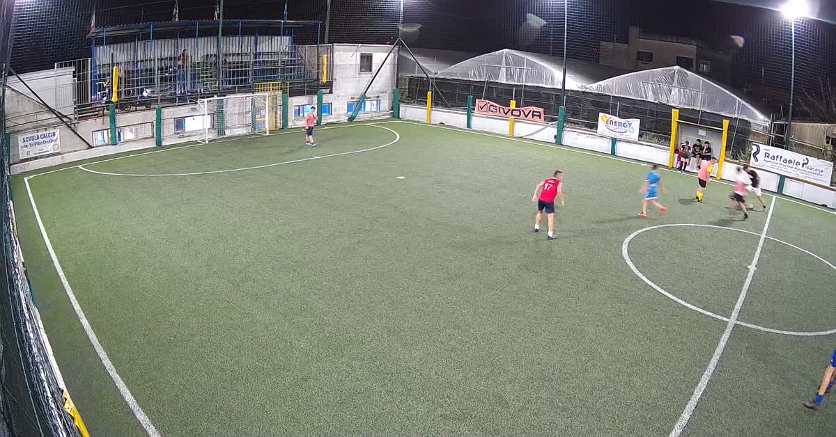 Azione