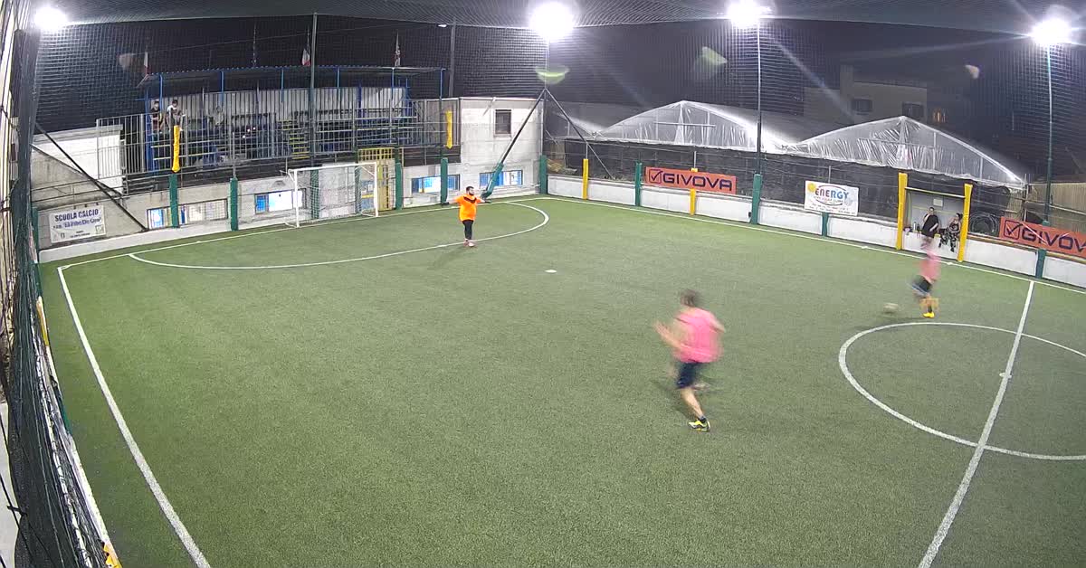 Tiro ravvicinato
