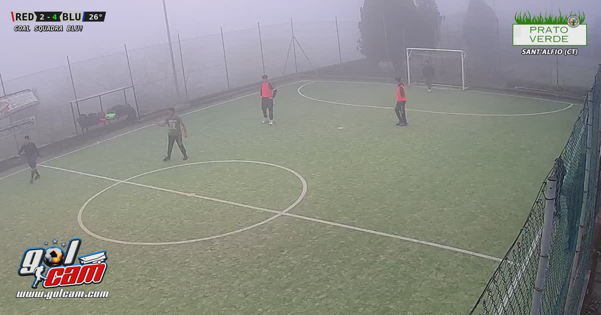 Opportunità