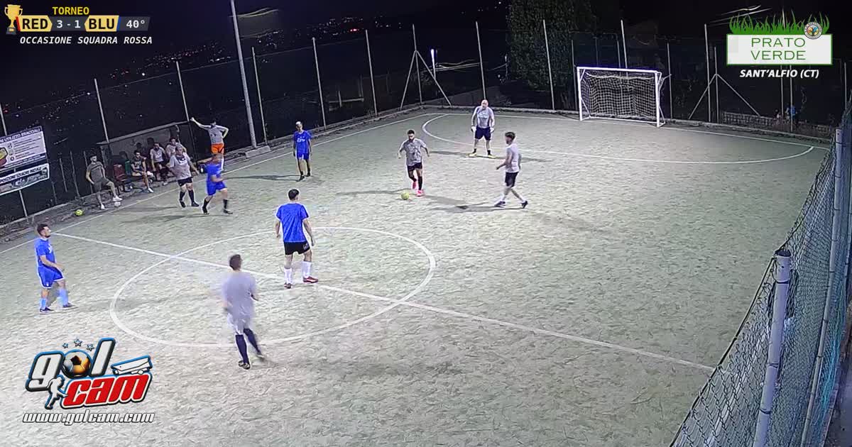 Dribbling
