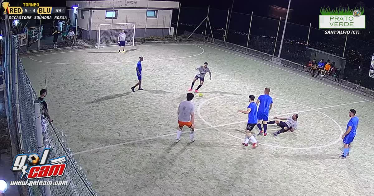 Dribbling e tiro