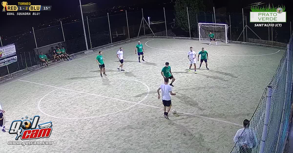 gollllll