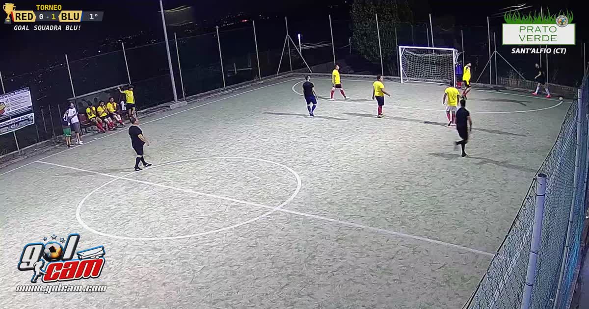 Golllllllll