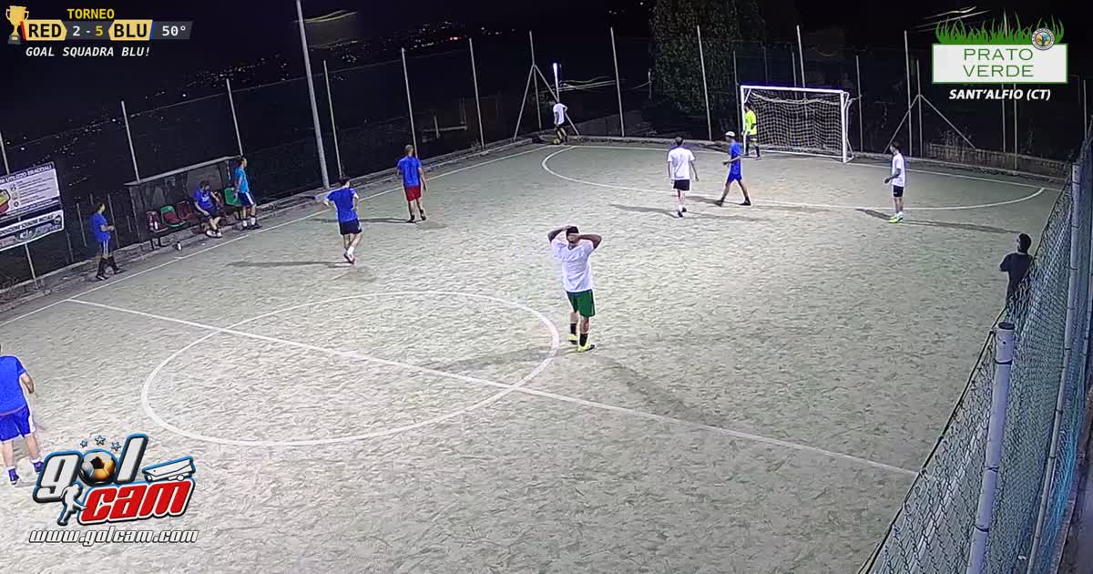 Gollllllllazo