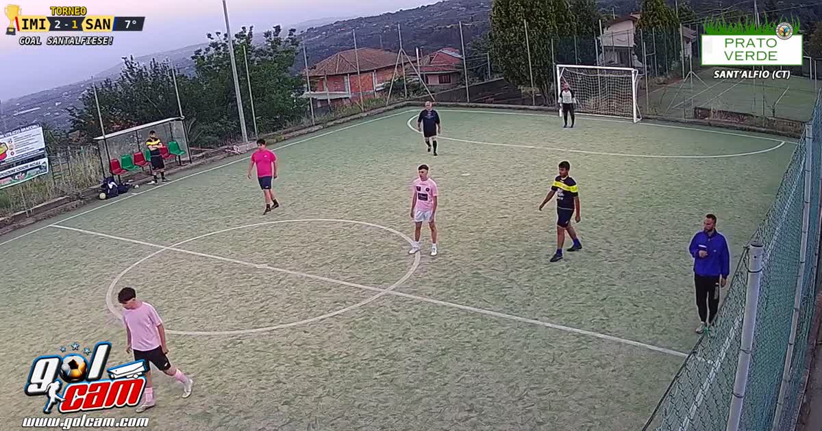 Gollll