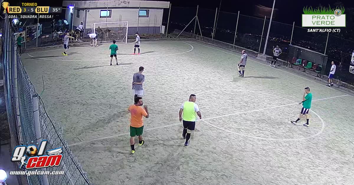 Azione e goal